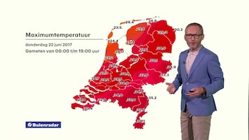 RTL Weer 19:55 uur