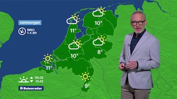 RTL Weer 06:30