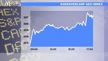 RTL Z Nieuws 17 uur: Een mooie beursdag