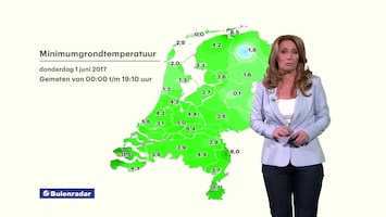 RTL Weer 19:55 uur