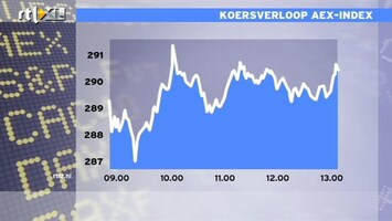 RTL Z Nieuws 13:00 uur: Beurzen werken verliezen weg, AEX rond 0-punt