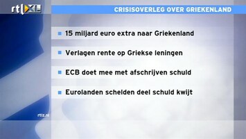 RTL Z Nieuws De Jager naar minitop rijke Euro-landen, wegens verdere ellende Griekenland