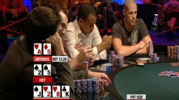 RTL Poker 