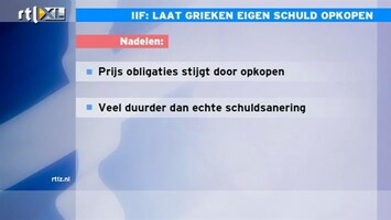 RTL Z Nieuws 10:00 Veel voordelen als Grieken eigen schuld opkopen, maar nadelen zijn groter