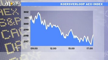 RTL Z Nieuws 17:10 Grote klappen voor uitzenders