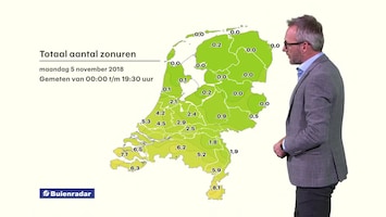 Rtl Weer - 19:55 Uur