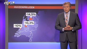 RTL Nieuws Huizenprijzen blijven dalen