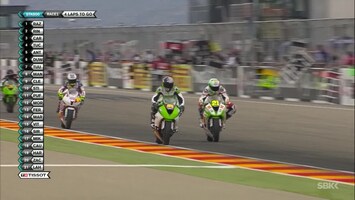 RTL GP: Superbike Spanje