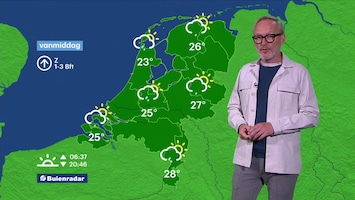 RTL Weer En Verkeer Afl. 332