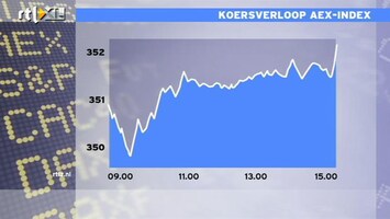 RTL Z Nieuws Schoenmaker: De kans op renteverlaging is kleiner geworden