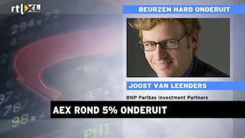RTL Z Nieuws Van Leenders: geen reden voor koersval vanuit economisch perspectief