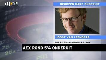 RTL Z Nieuws Van Leenders: geen reden voor koersval vanuit economisch perspectief