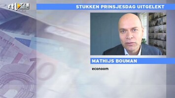 RTL Z Nieuws Bouman: Eenmalige maatregelen verlengd: 16% extra belasting voor voetballers