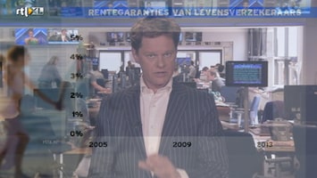 RTL Z Nieuws RTL Z Nieuws - 16:06 uur /76