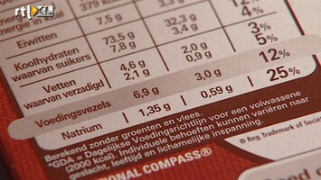 RTL Nieuws PvdA wil voedseletiketten duidelijker en eerlijker