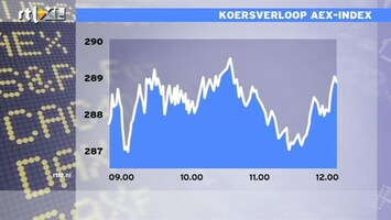 RTL Z Nieuws 12:00 Druk op Grieken door vertrek uit eurozone als optie te houden