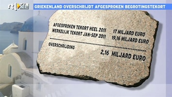 RTL Z Nieuws Griekenland gaat begrotingstekort voor 2011 al te boven