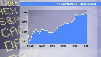 RTL Z Nieuws 14:00 uur: Nederland krijgt geld toe om geld te bewaren