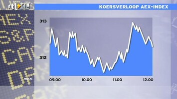 RTL Z Nieuws 12:00 Bizar dat rating Italië zo is verlaagd