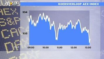 RTL Z Nieuws 13:00 AEX in de plus