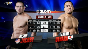 Rtl 7 Fight Night: Glory Kickboxing - Afl. 4