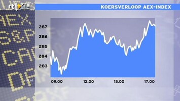 RTL Z Nieuws 17:00 Een mooie dag op de beurs: TomTom winnaar van de dag