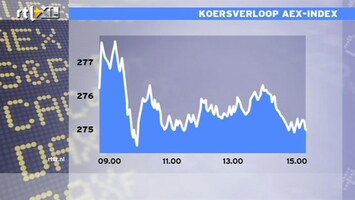 RTL Z Nieuws 15:00: Hoppakee daar gaan we weer: AEX verliest 2,5%, geen Griekse oplossing