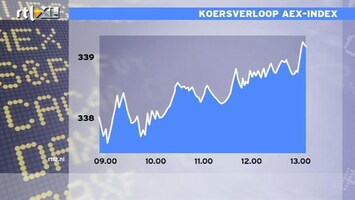 RTL Z Nieuws 13:00 Lekkere dag op de beurs