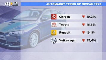 RTL Z Nieuws Autoverkopen dalen hard: het complete verhaal
