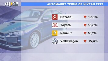 RTL Z Nieuws Autoverkopen dalen hard: het complete verhaal