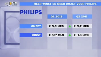 RTL Z Nieuws Bijna helft van Philips's omzet uit opkomende landen