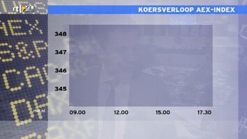 Rtl Z Nieuws - 17:30 - 17:30 Uur