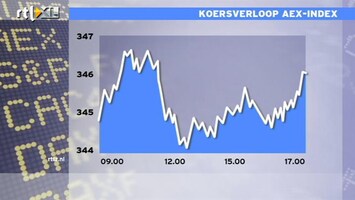 RTL Z Nieuws 17:30 Twee redenen dat SNS zo boos is over rapport Cushman & Wakefield