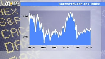 RTL Z Nieuws 14:00 Rustige dag op de beurs: AEX flink hoger