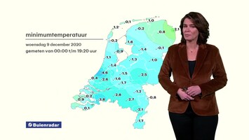 Rtl Weer - 19:55