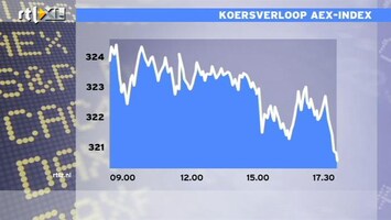 RTL Z Nieuws 17:30 AEX zakt tot 320 punten door slechte economische cijfers VS