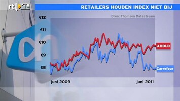 RTL Z Nieuws 09:00 Prestatie Ahold in VS is heel knap