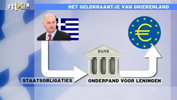 RTL Z Nieuws ECB-truc: Griekse overheid verkoopt obligaties aan eigen banken