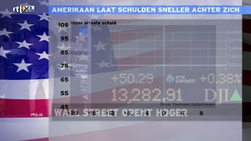 Rtl Z Opening Wall Street - Afl. 219