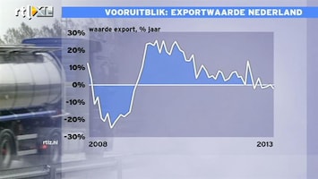 RTL Z Nieuws De Geus: groei is er bij export en import uit