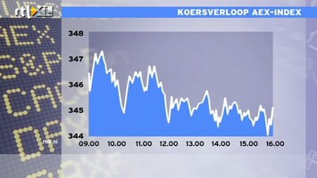 RTL Z Nieuws Goede cijfers uit de VS