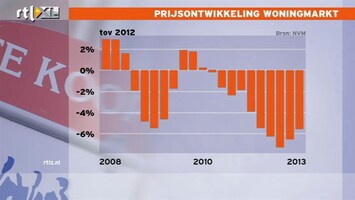 RTL Z Nieuws Toch 3 jaar lang met de WW