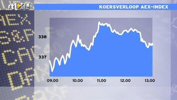 RTL Z Nieuws 13:00 Slechte dag voor de AEX