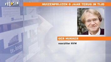 RTL Z Nieuws NVM-voorzitter Hukker niet verrast door cijfers
