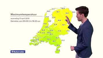 RTL Weer Laat