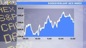 RTL Z Nieuws 13:00 Slechte dag op de beurs