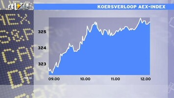 RTL Z Nieuws 12:00 Hosanna op het Damrak, AEX blijft stijgen