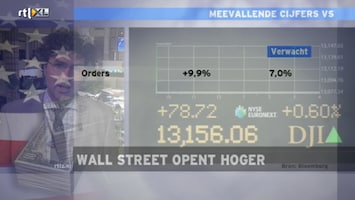 RTL Z Opening Wallstreet Afl. 213