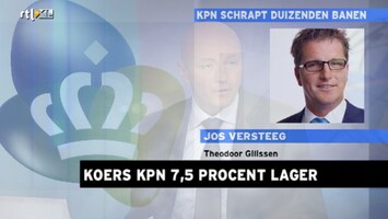 RTL Z Nieuws RTL Z Nieuws 09:06