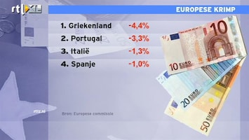 RTL Z Nieuws Nederlandse economie krimpt forser dan gedacht, herstel in 2e halfjaar'